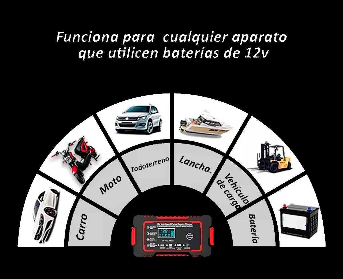 Cargador para Baterías AutoVolt®